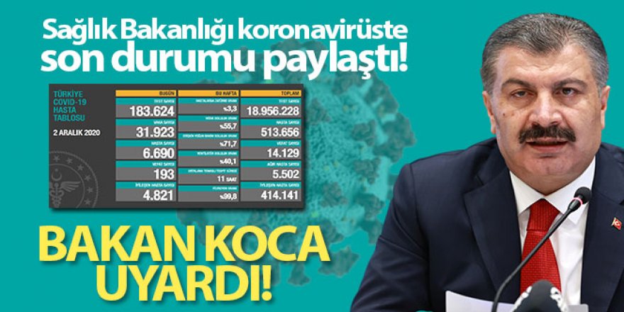 Sağlık Bakanı Fahrettin Koca Türkiye'nin günlük koronavirüs tablosunu paylaştı!