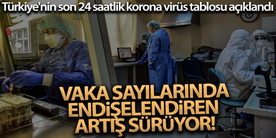 Son 24 saatte korona virüsten 55 kişi hayatını kaybetti