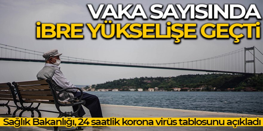 Son 24 saatte korona virüsten 139 kişi hayatını kaybetti