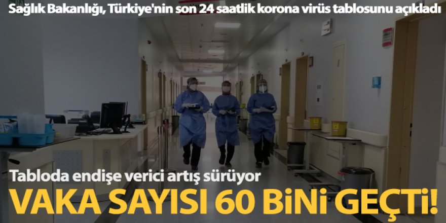 Son 24 saatte korona virüsten 143 kişi hayatını kaybetti