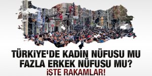 Türkiye nüfusunun %49,8’ini kadın nüfus oluşturdu