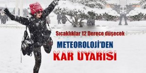 Meteoroloji'den  Kar Uyarısı...!