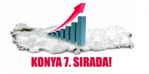 Konya GSYH’den %2,1 pay alarak il bazında 7’nci sırada yer aldı.