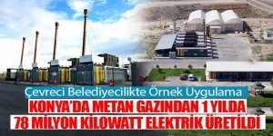 Konya’da Metan Gazından 1 Yılda 78 Milyon Kilowatt Elektrik Üretildi