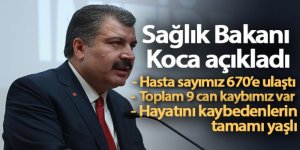 Bakan Koca: 'Hayatını kaybedenlerin sayısı 9, toplam vaka sayısı 670 oldu'