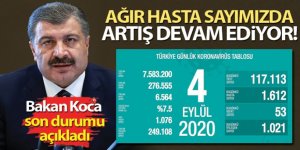 Son 24 saatte korona virüsten 53 kişi hayatını kaybetti