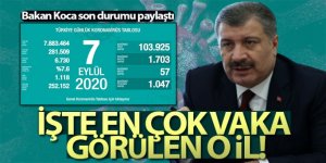 Son 24 saatte korona virüsten 57 kişi hayatını kaybetti