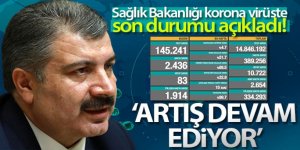 Son 24 saatte korona virüsten 83 kişi hayatını kaybetti