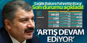 Son 24 saatte korona virüsten 88 kişi hayatını kaybetti