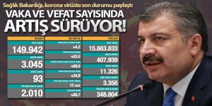 Son 24 saatte korona virüsten 93 kişi hayatını kaybetti