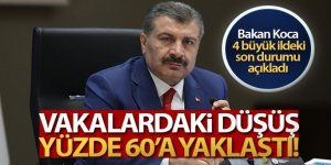 Bakan Koca, 4 büyük ildeki son durumu açıkladı