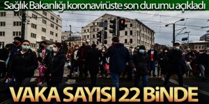 Son 24 saatte korona virüsten 60 kişi hayatını kaybetti