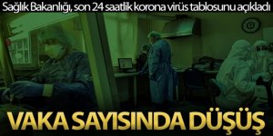 Son 24 saatte korona virüsten 101 kişi hayatını kaybetti