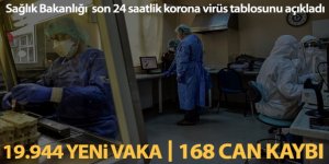 Son 24 saatte korona virüsten 168 kişi hayatını kaybetti