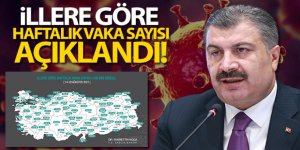 İllere göre haftalık vaka sayıları açıklandı!