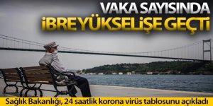 Son 24 saatte korona virüsten 252 kişi hayatını kaybetti