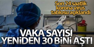 Son 24 saatte korona virüsten 223 kişi hayatını kaybetti