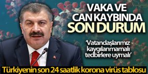 Son 24 saatte korona virüsten 182 kişi hayatını kaybetti