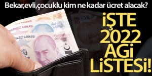 2022 AGİ rakamları belli oldu