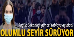 Koronavirüs salgınında günlük vaka sayısı 3 bin 354 oldu