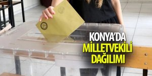 Konya’da Milletvekili Dağılımı