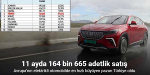 Avrupa’nın elektrikli otomobilde en hızlı büyüyen pazarı Türkiye oldu