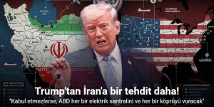 Trump'tan İrana Tehdit