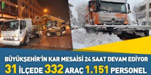 Büyükşehir’in Kar Mesaisi 24 Saat Devam Ediyor